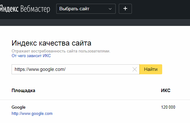 ИКС Google