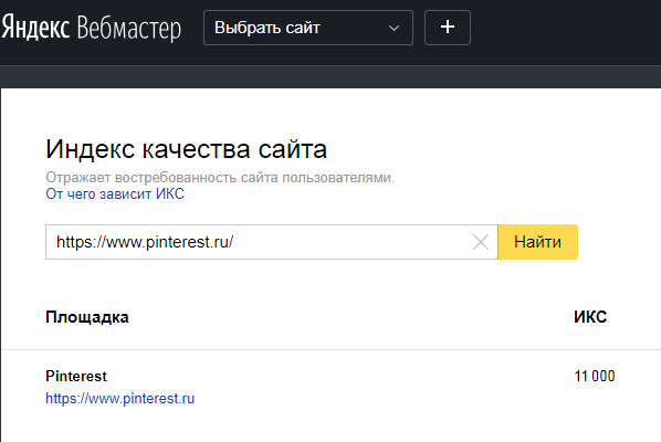 ИКС Pinterest