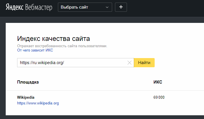 Как узнать ИКС Яндекса