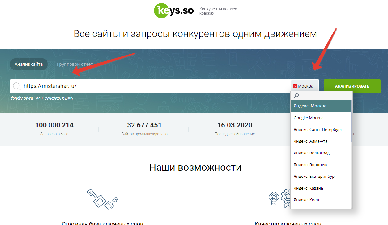 Ключевые слова конкурентов