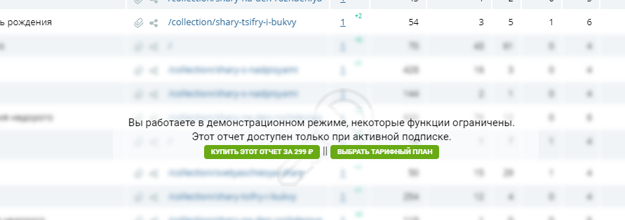 Ключевые слова конкурентов
